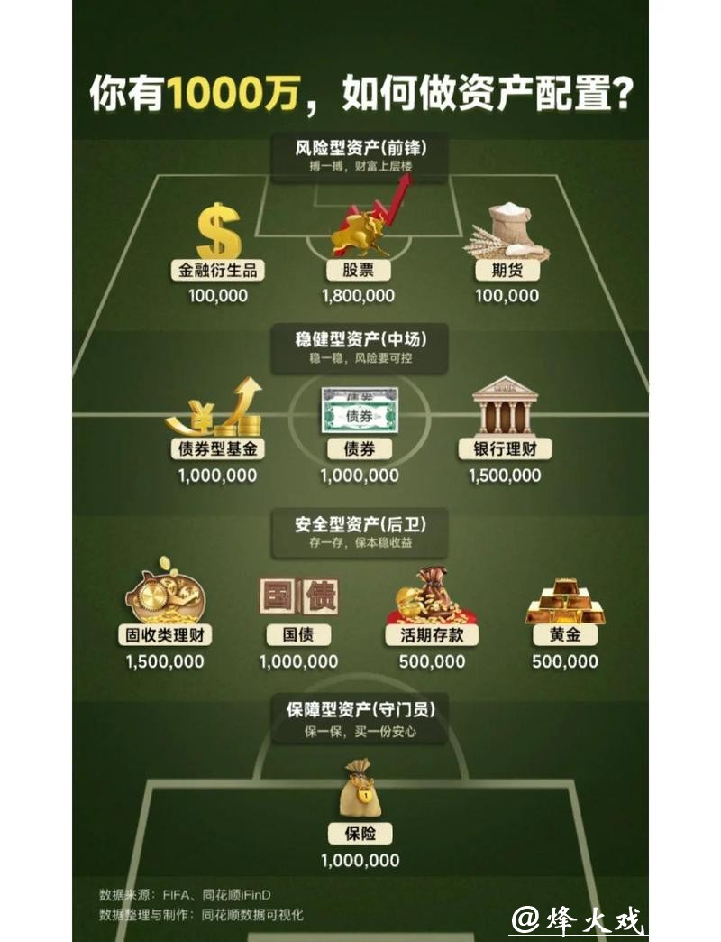 世界杯外围投注风险管理与资金分配策略 世界杯外围投注风险管理与资金分配策略