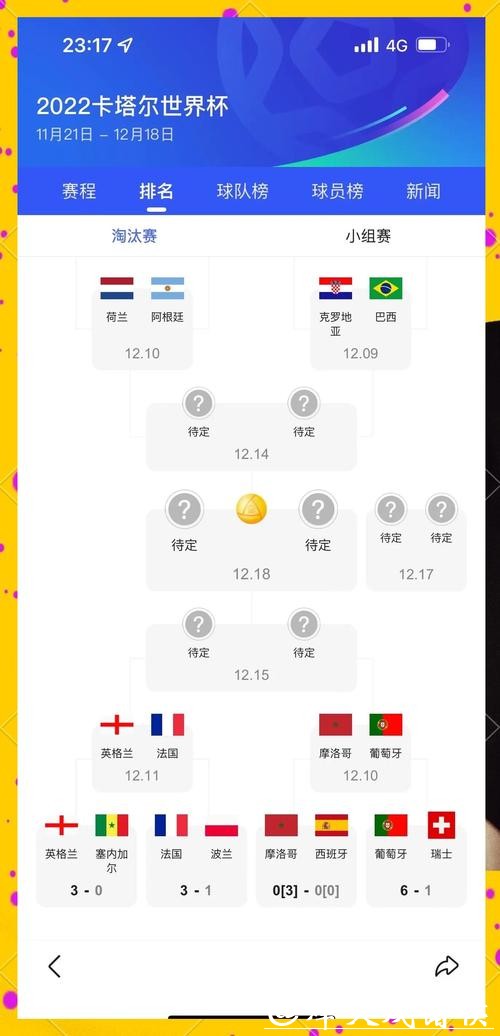 世界杯竞猜历史盘点，冠军队伍大回顾