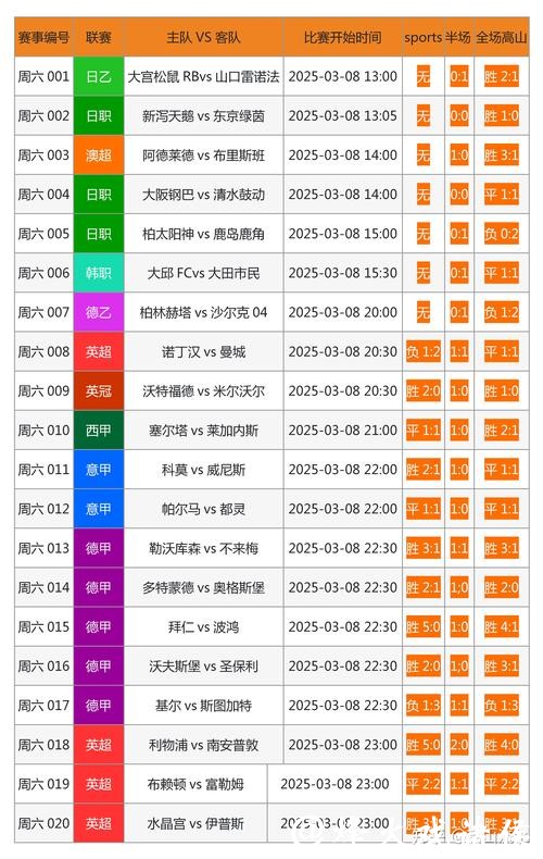 世界杯外围平台精选：品质下注体验