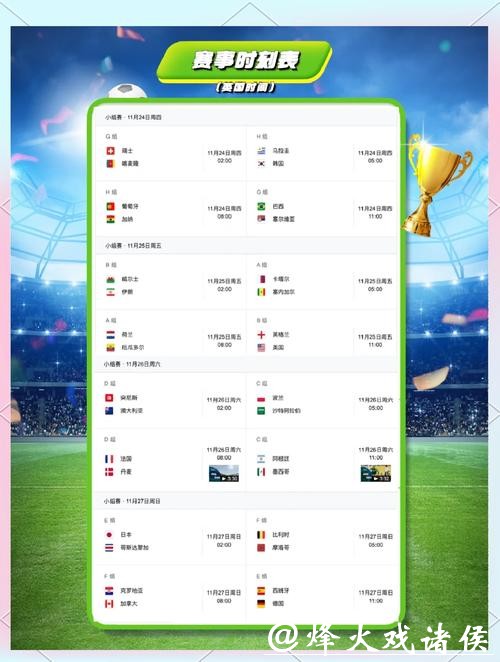 世界杯下注前必须了解的赛事背景信息