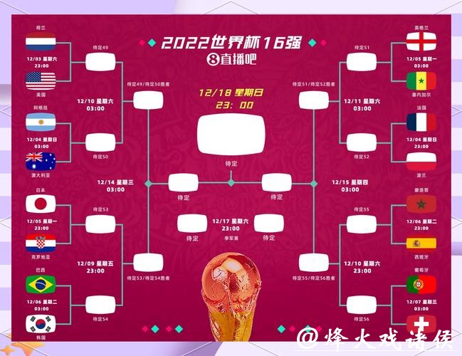 深入解析2026世界杯下注中的冷门与热门