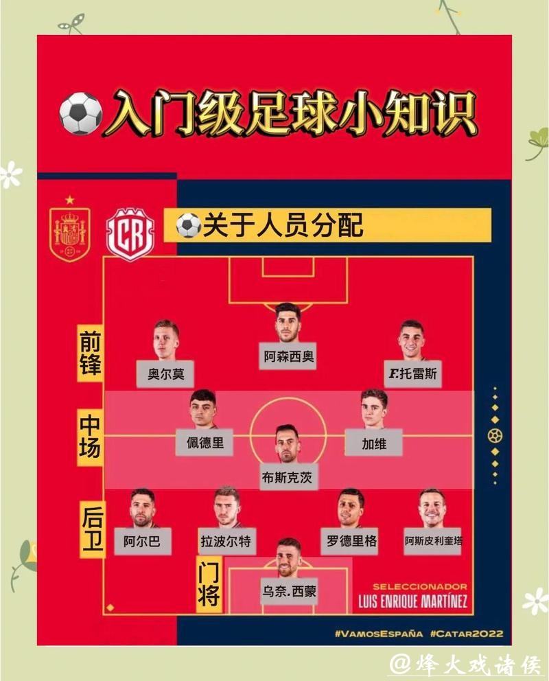 世界杯竞猜官网新手入门必看教程 世界杯竞猜官网新手入门必看教程